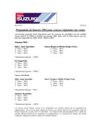 Suzuki - 2002 Regional National Racing Program French