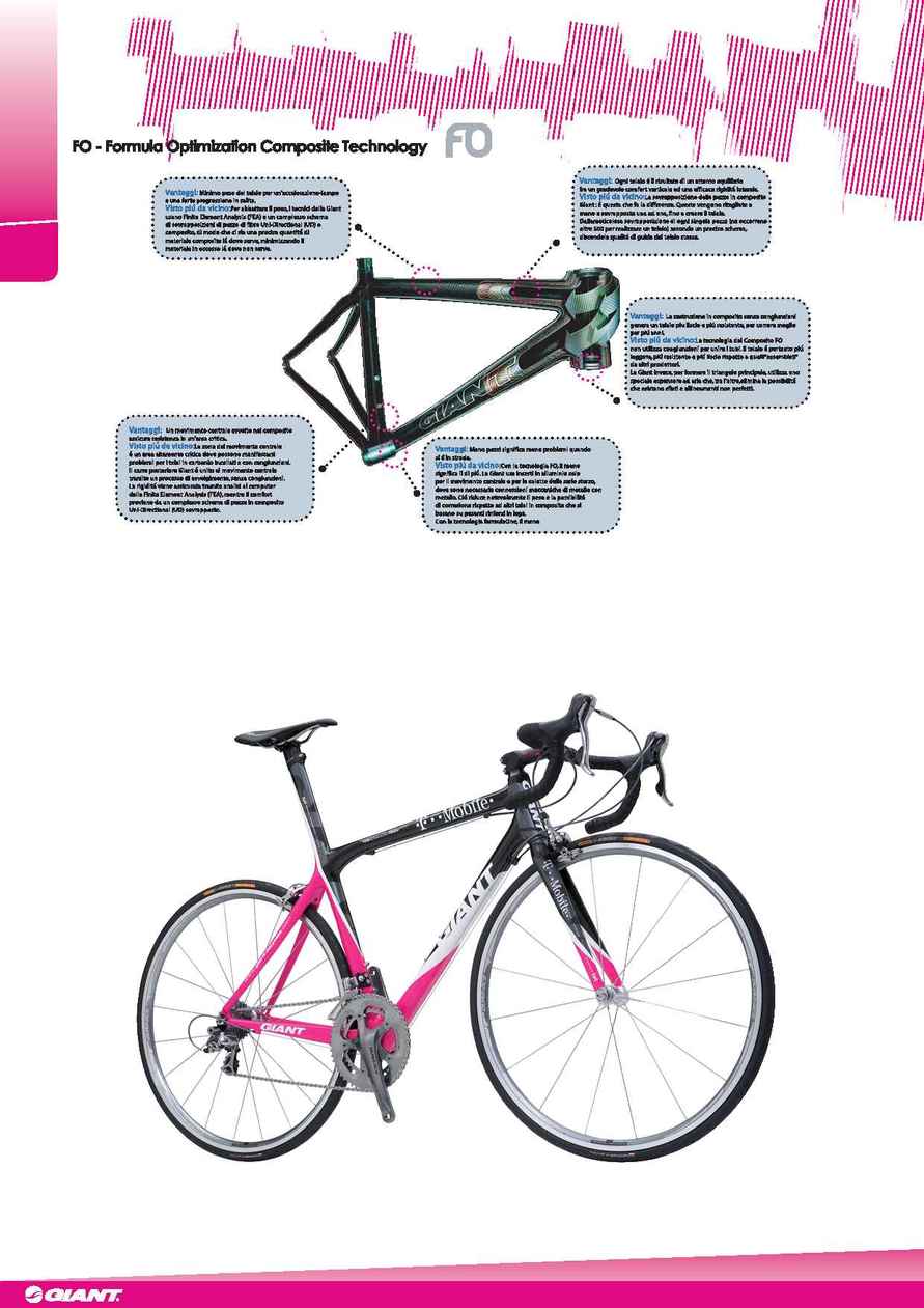 Giant bicycles - Catalogo GIANT 2007