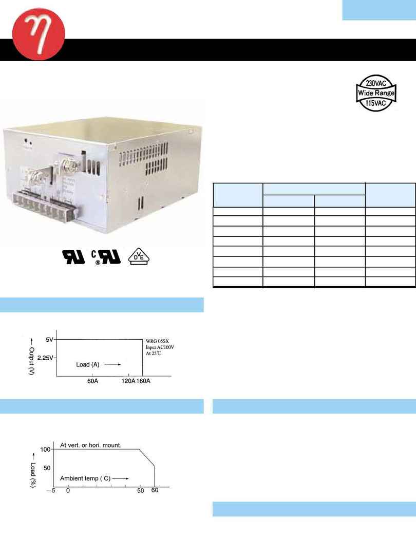 ETA-USA - wrg sx u