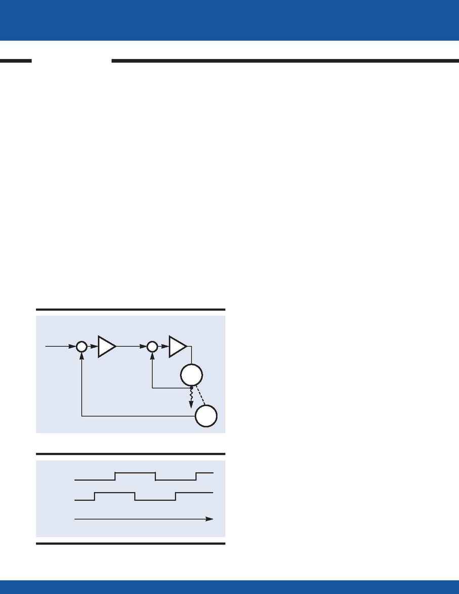 Galil Motion Control - catalog