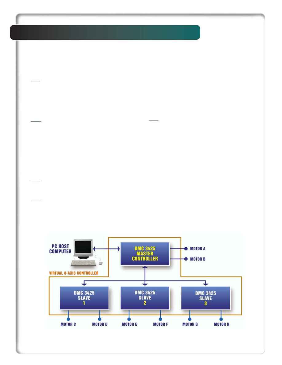 Galil Motion Control - eseries brochure