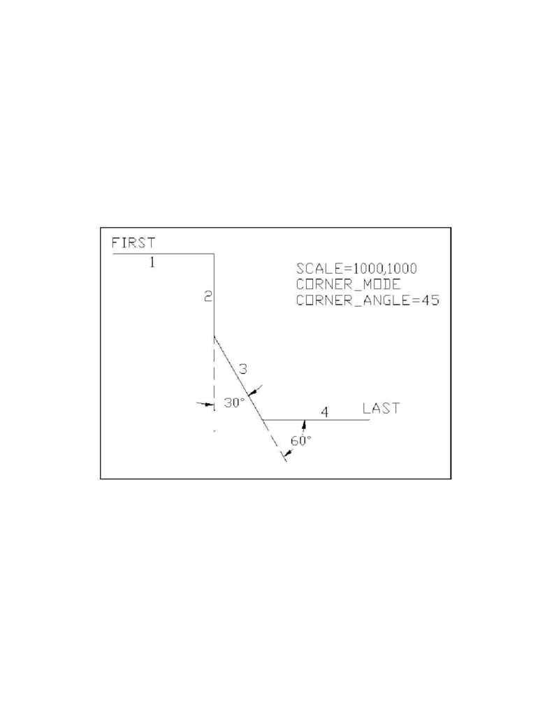 Galil Motion Control - cadman