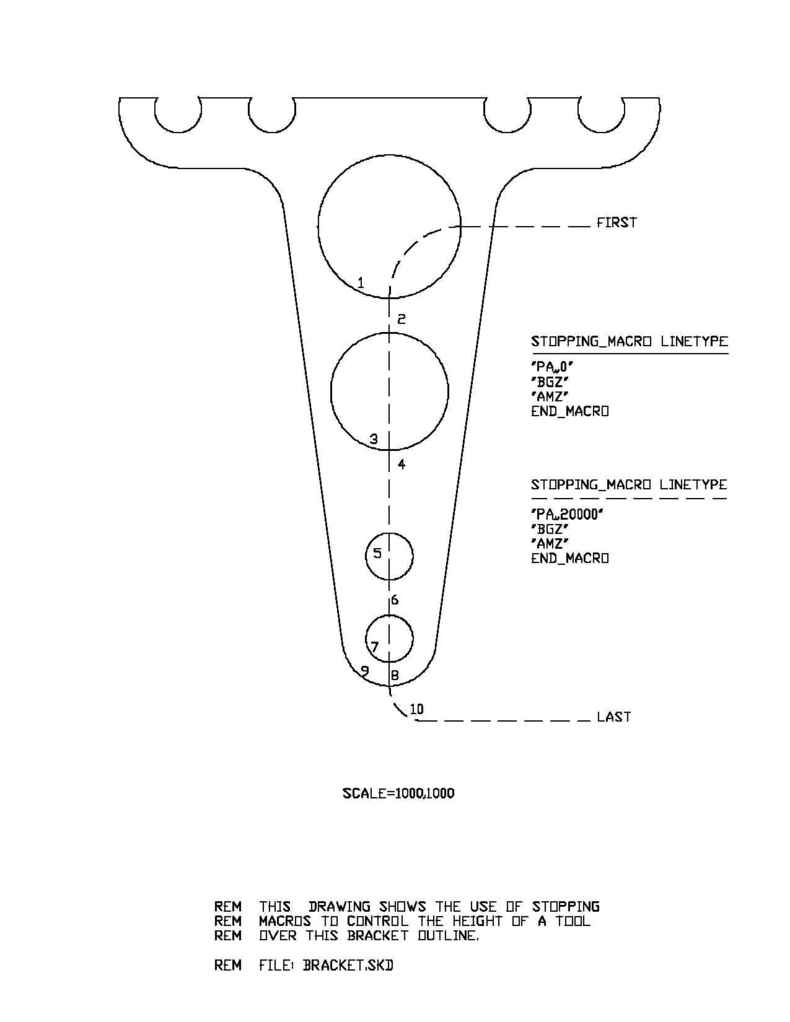 Galil Motion Control - cadman