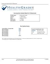 Health Grades - HQNHQRannotations