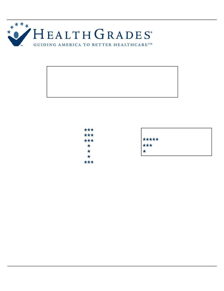 Health Grades - HQNHQRannotations