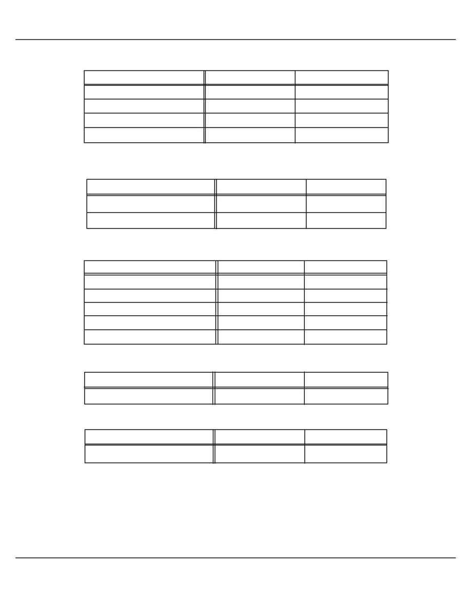 Health Grades - HQNHQRannotations