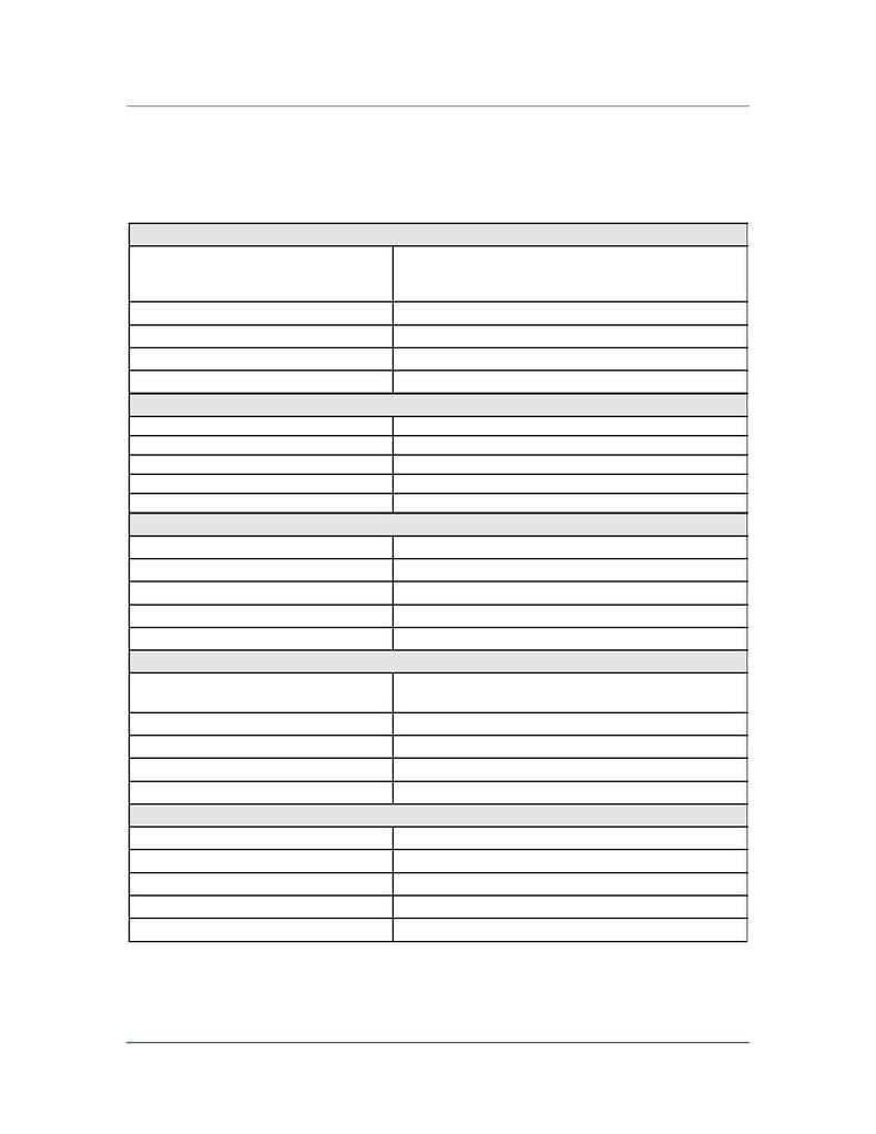 Health Grades - Hospital Report Cards Mortality Complications 2007