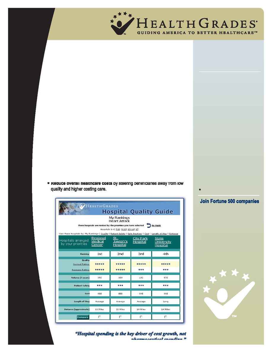 Health Grades - Hospitals Quality Guide