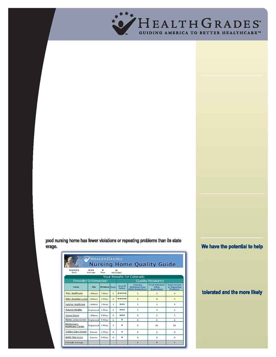 Health Grades - Nursing Homes