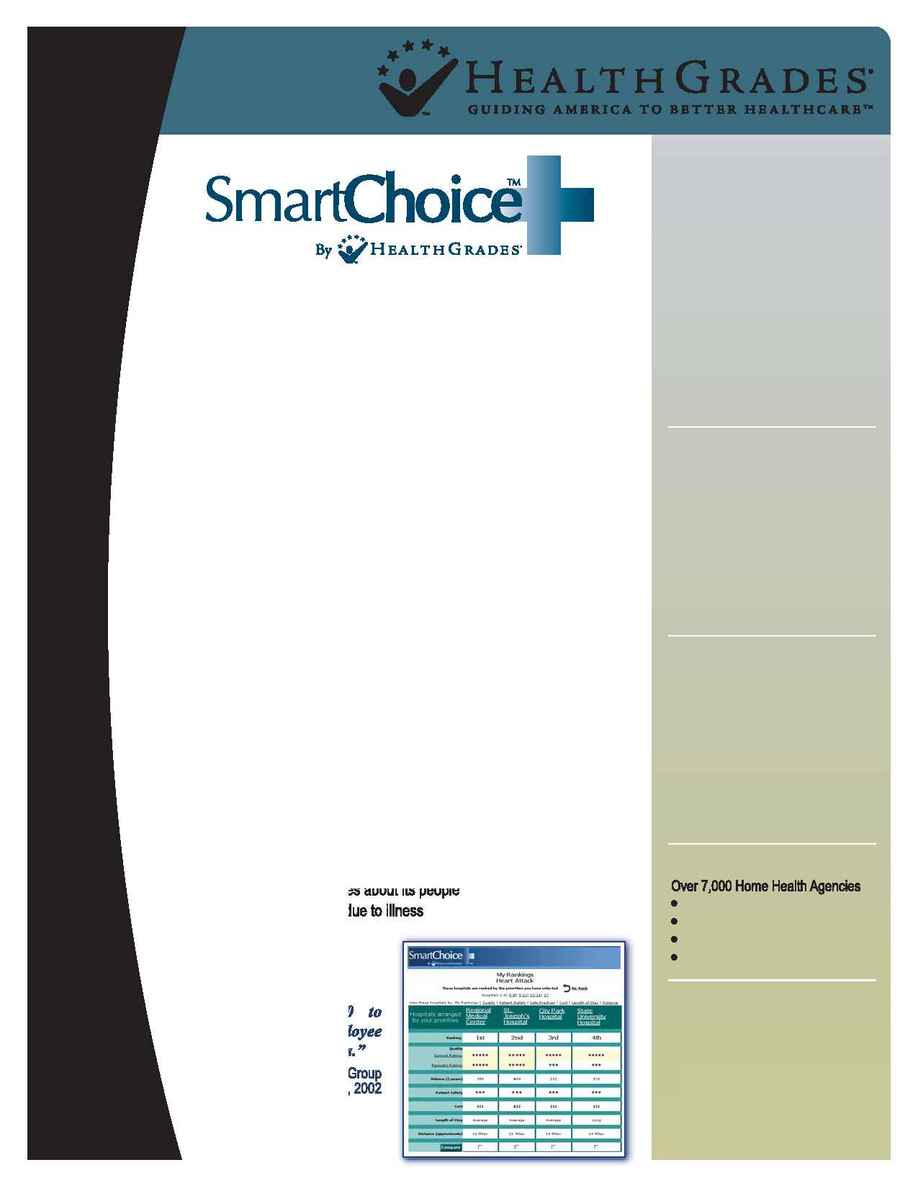 Health Grades - Smart Choice