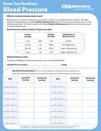 CVS Pharmacy - Blood Pressure Record