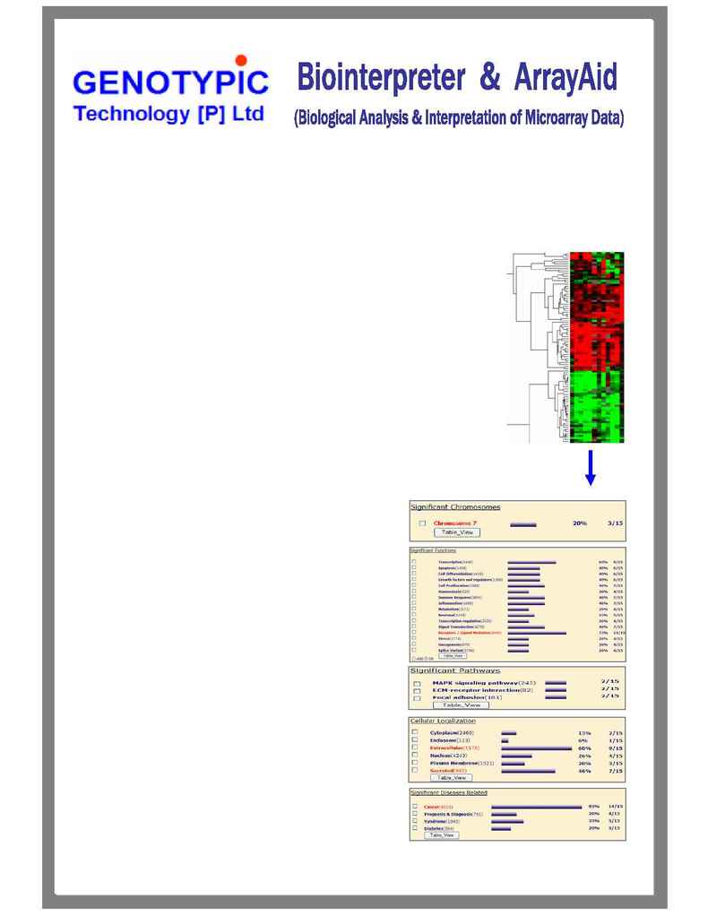 Genotypic Technology Pvt.Ltd. - AA& B Brochure