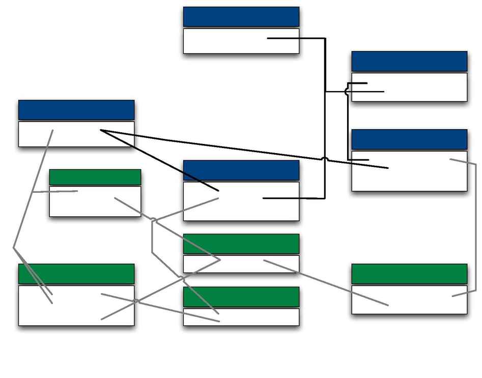 Animal Diversity Web - taxon 2004 schema