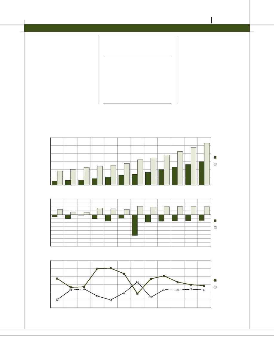 eMembrane - IC Report Red Herring Newsletters April May 2004