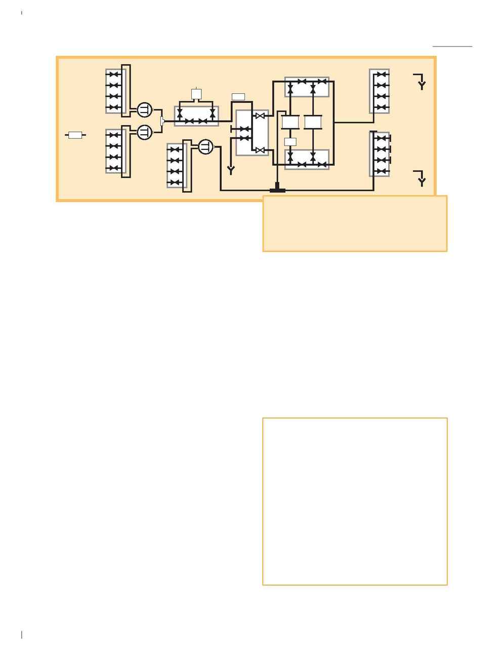 Amersham Bioprocess - 11000846