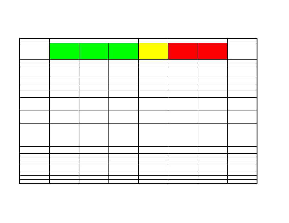 PlanSoft Corporation - sample spreadsheet modified updated