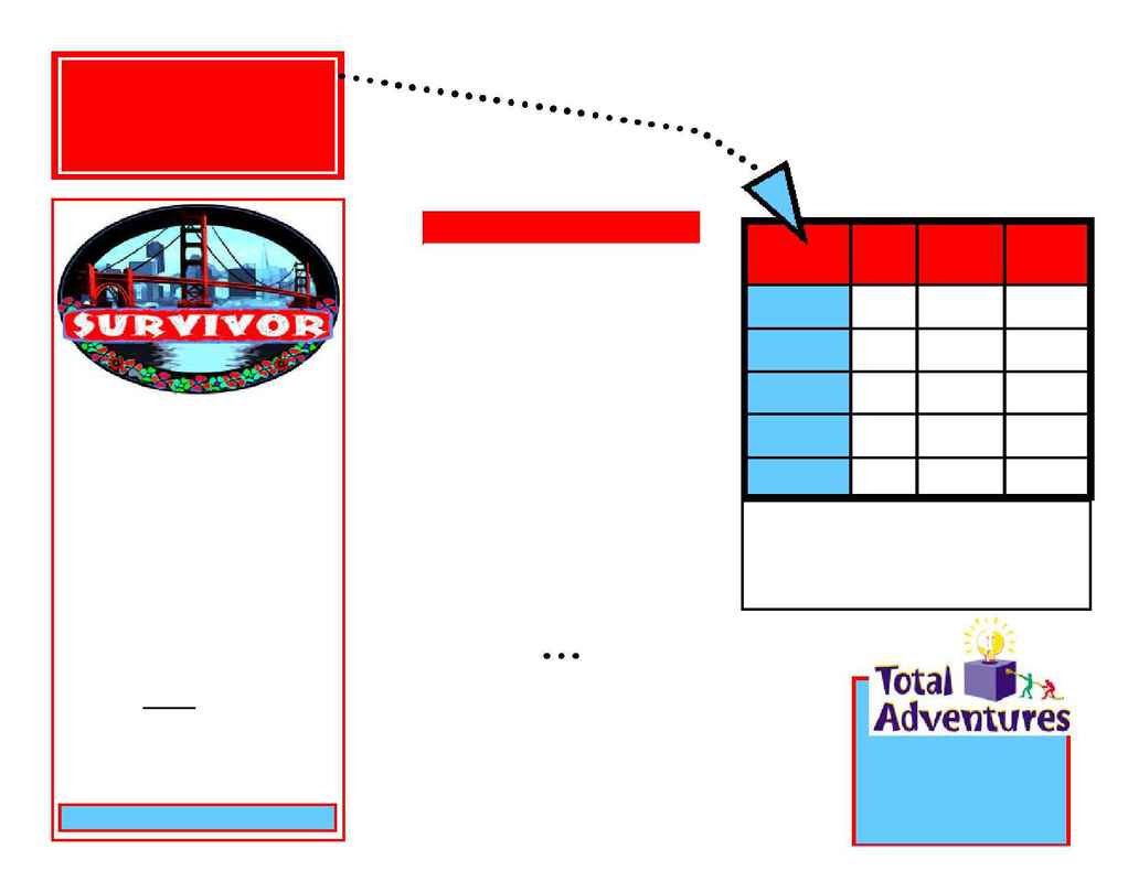 Total Rebound - survivor pricing