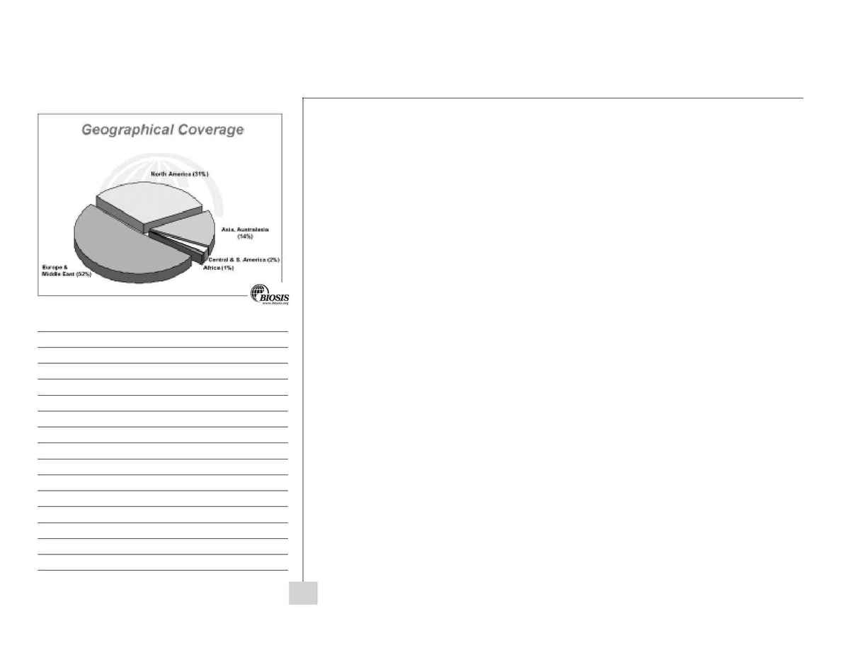 Biosis - BIOSIS Previews workbook