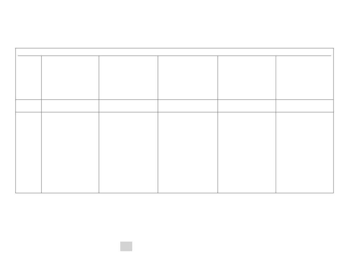 Biosis - BIOSIS Previews workbook