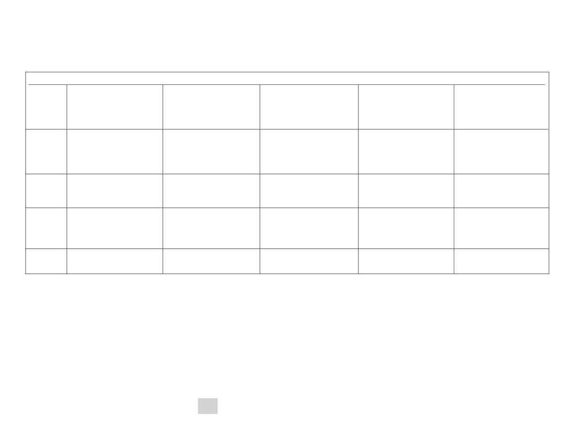 Biosis - BIOSIS Previews workbook