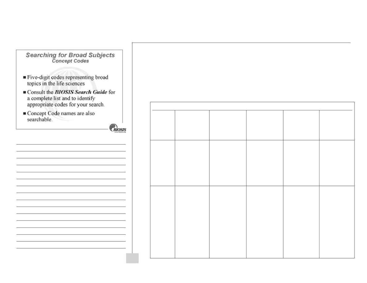 Biosis - BIOSIS Previews workbook