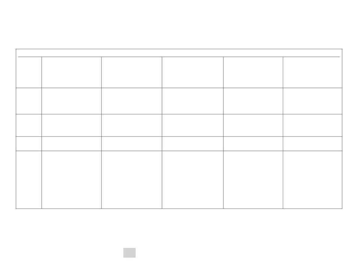 Biosis - BIOSIS Previews workbook