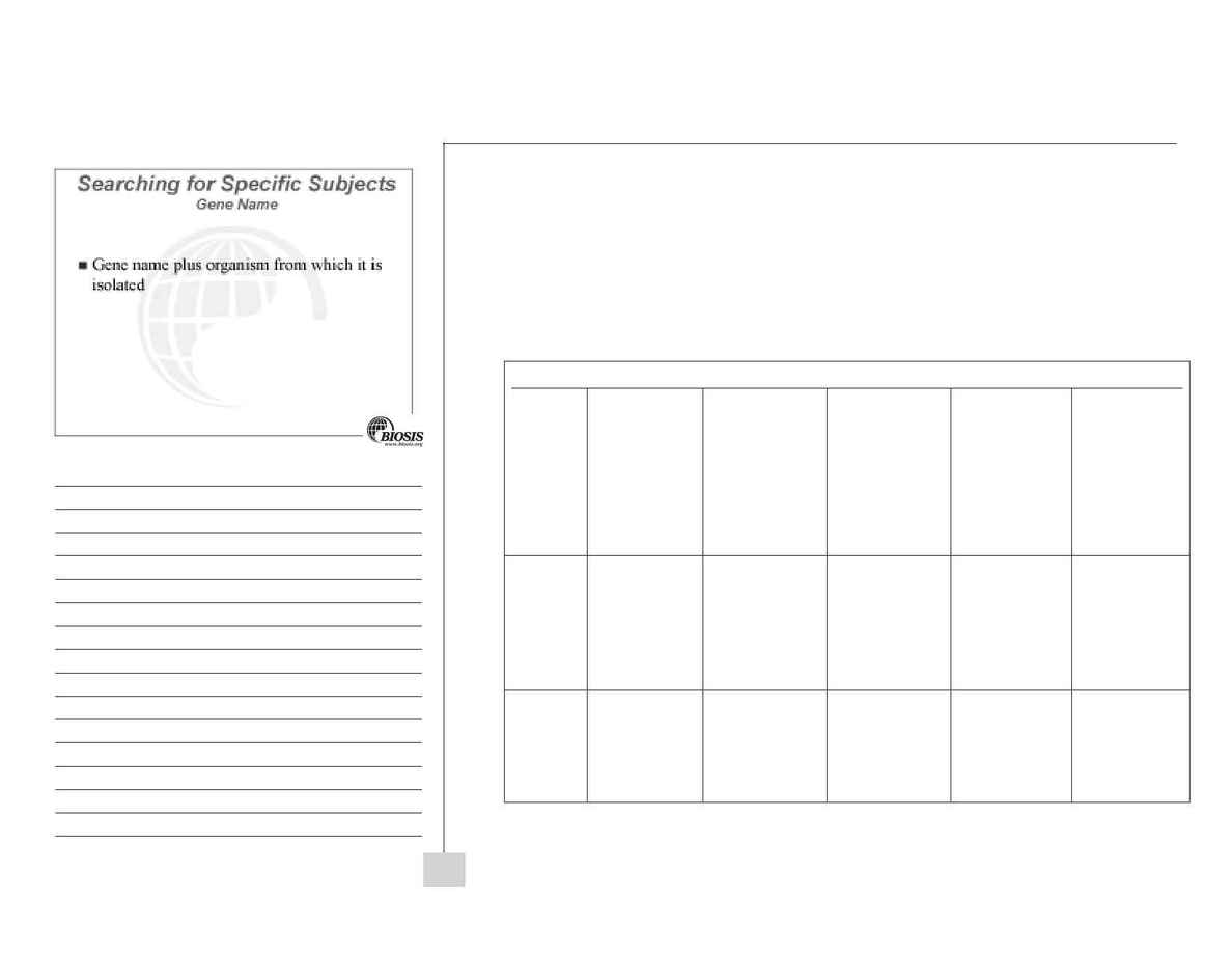 Biosis - BIOSIS Previews workbook