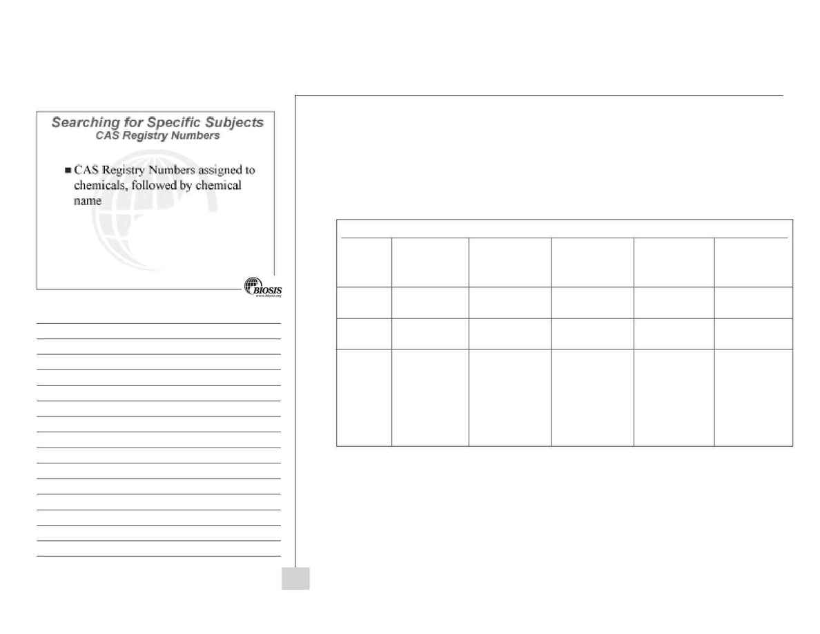 Biosis - BIOSIS Previews workbook