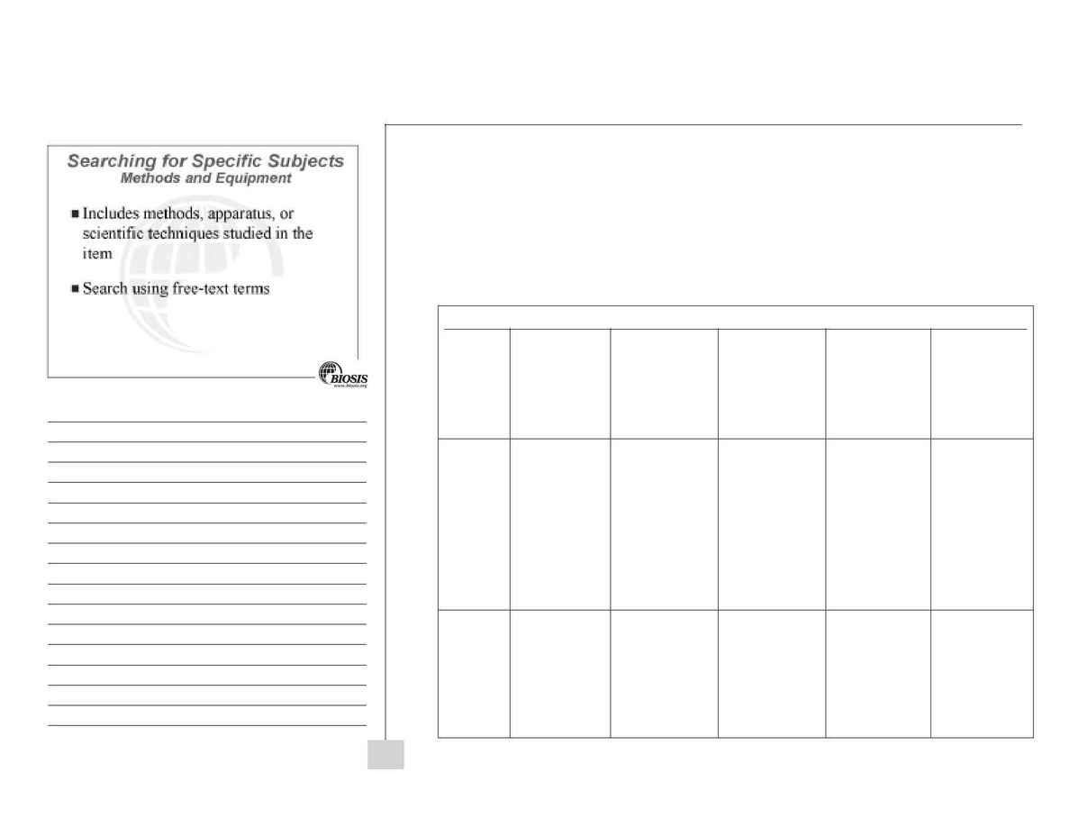 Biosis - BIOSIS Previews workbook