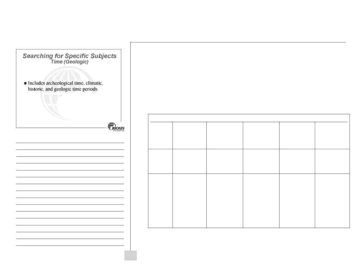 Biosis - BIOSIS Previews workbook