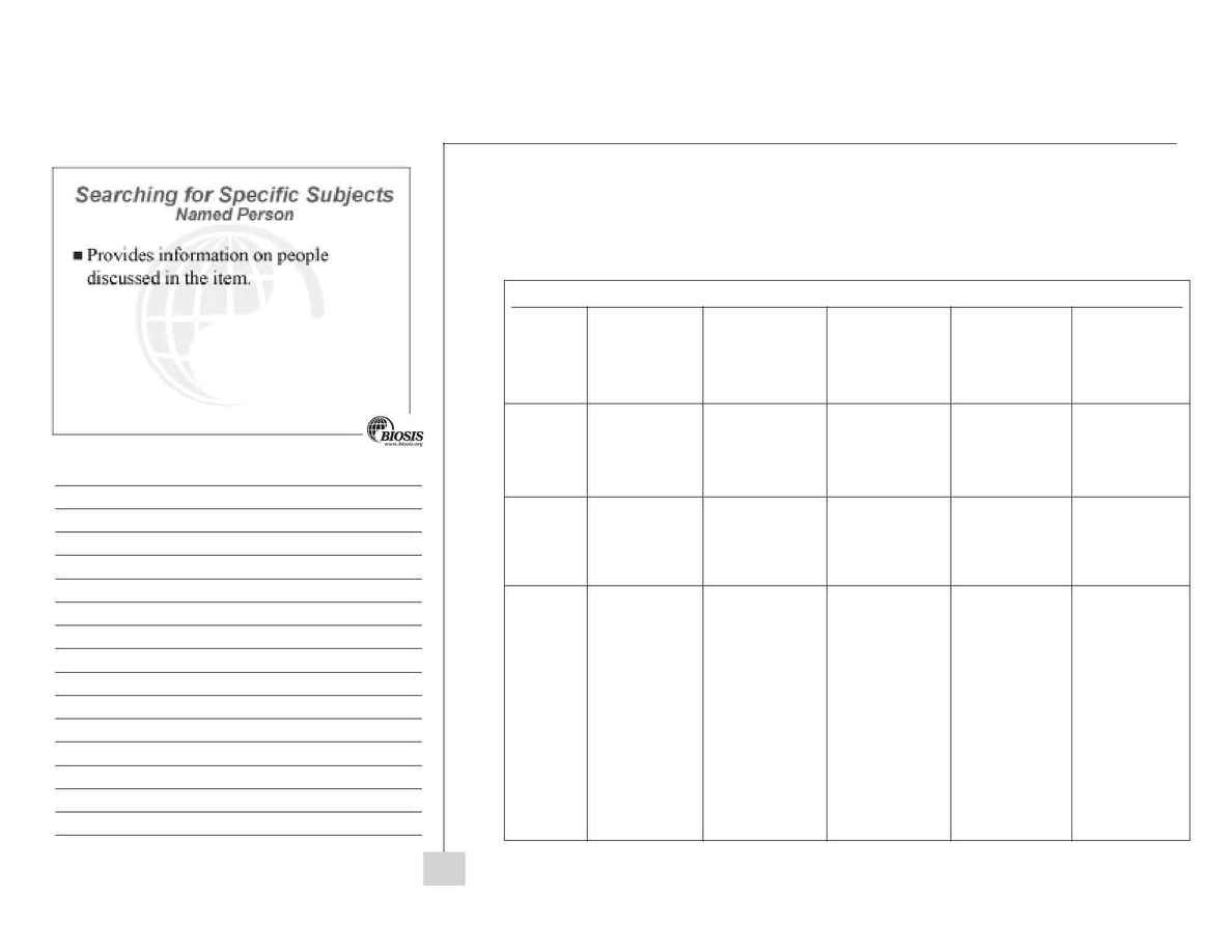 Biosis - BIOSIS Previews workbook