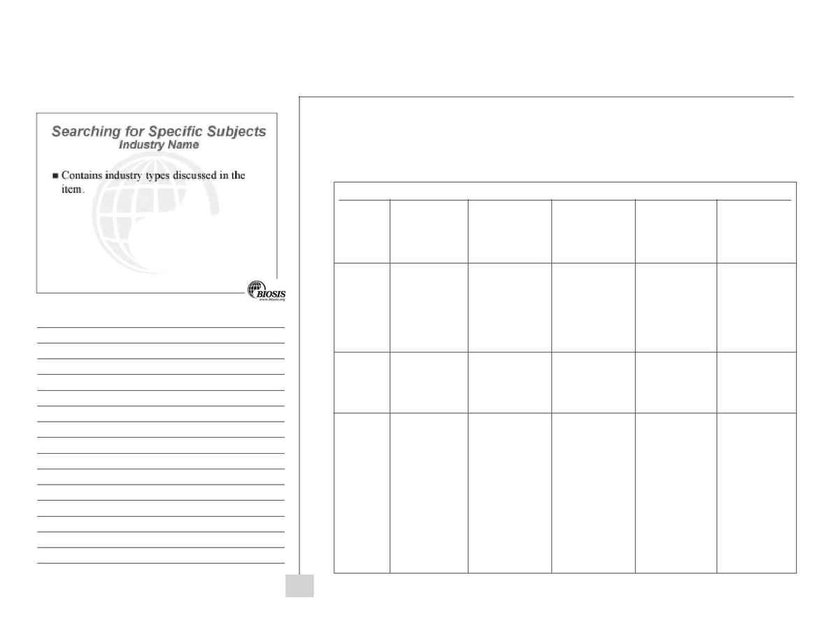 Biosis - BIOSIS Previews workbook