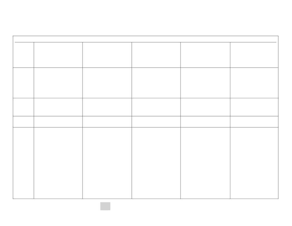 Biosis - BIOSIS Previews workbook