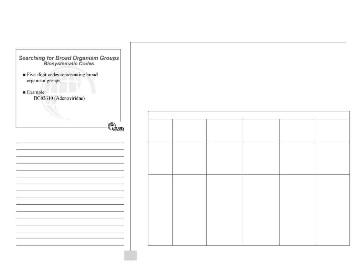 Biosis - BIOSIS Previews workbook
