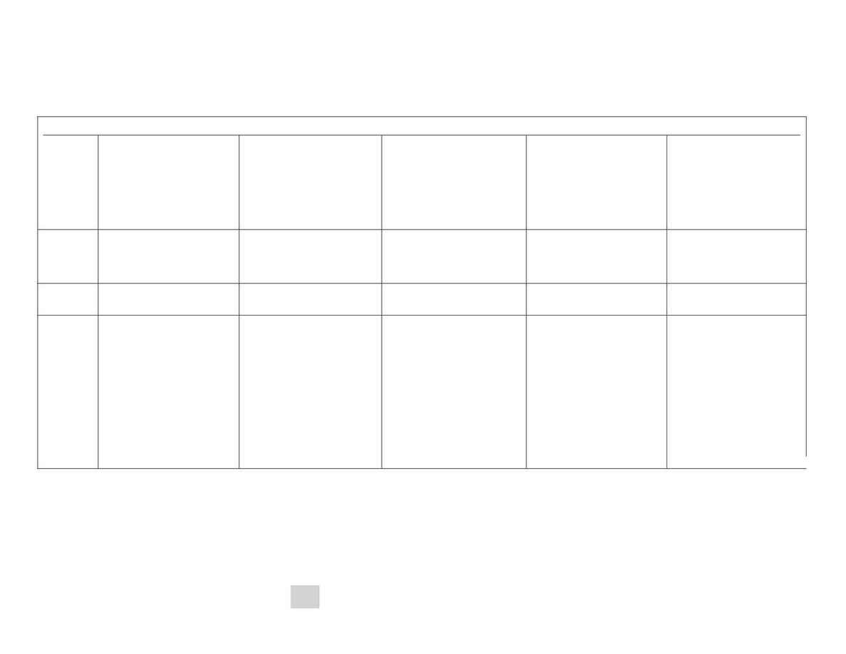 Biosis - BIOSIS Previews workbook