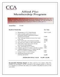 Peterson's - Allied Plus Mbr Benefits