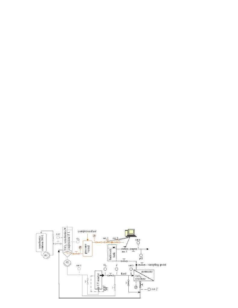 Kolmetz.com - Chem review