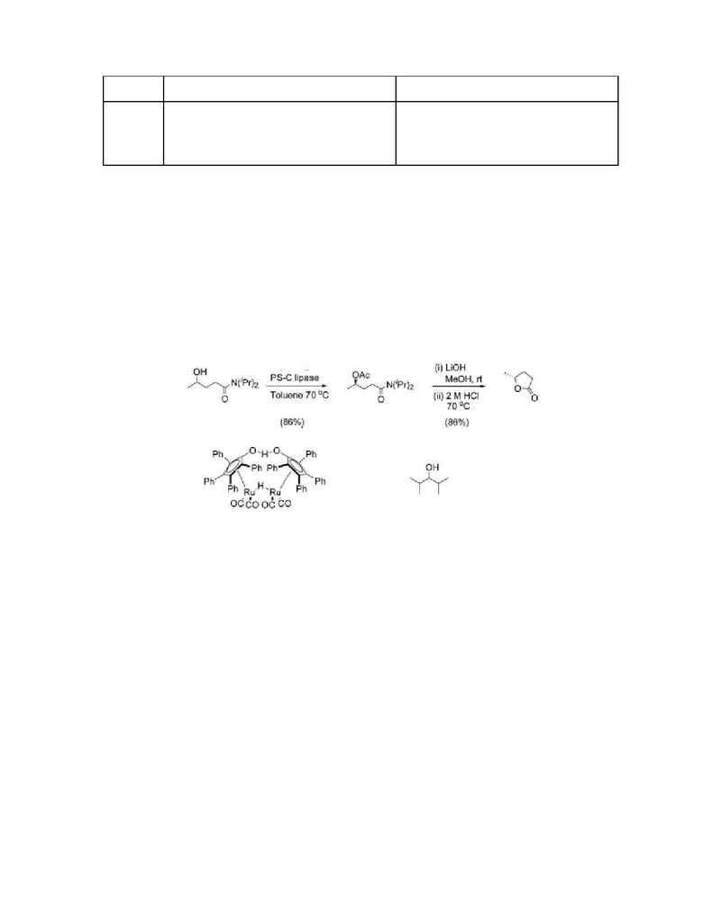 Kolmetz.com - Chem review