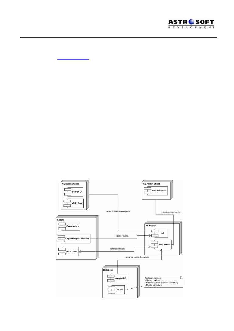 AstroSoft Development - ASD Integration with Axapta case study