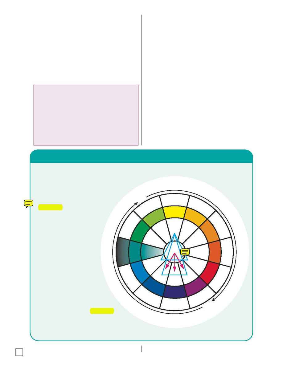 Pivot Point International, Inc. - SFE Textbook changes