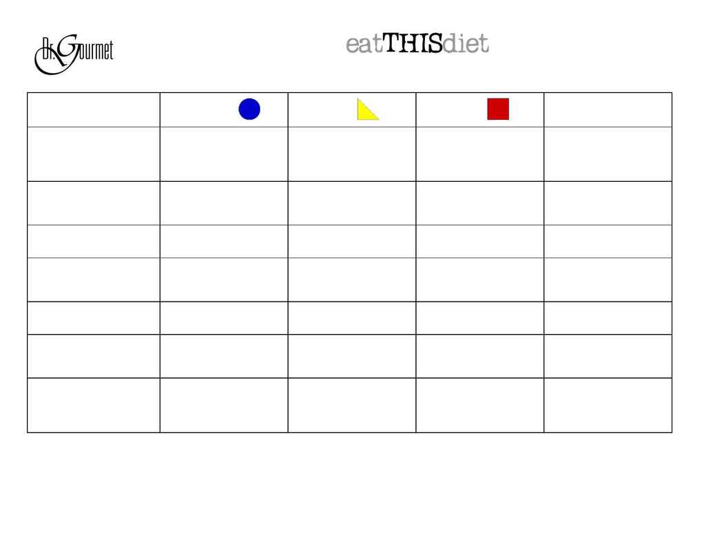 Doctor Gourmet - week 2menu