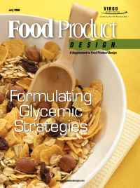 The Calorie Control Council - Glycemic Supp reprint