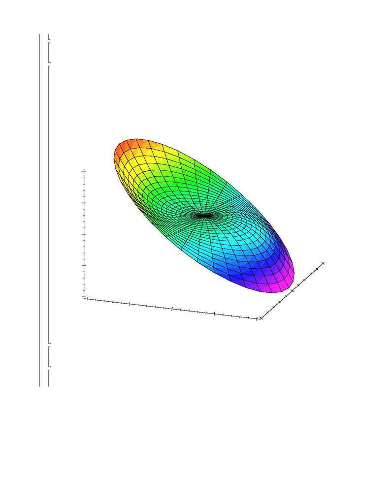 Astronomical Applications Department, U.S. Naval Observatory - Beam Comp Example