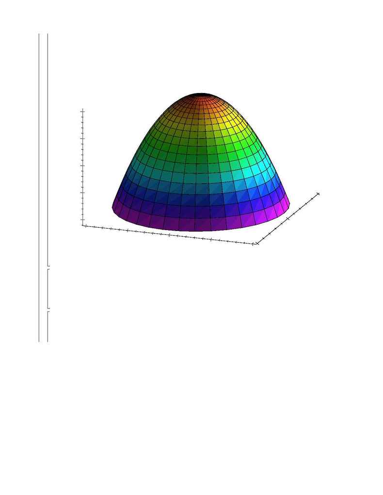Astronomical Applications Department, U.S. Naval Observatory - Beam Comp Example