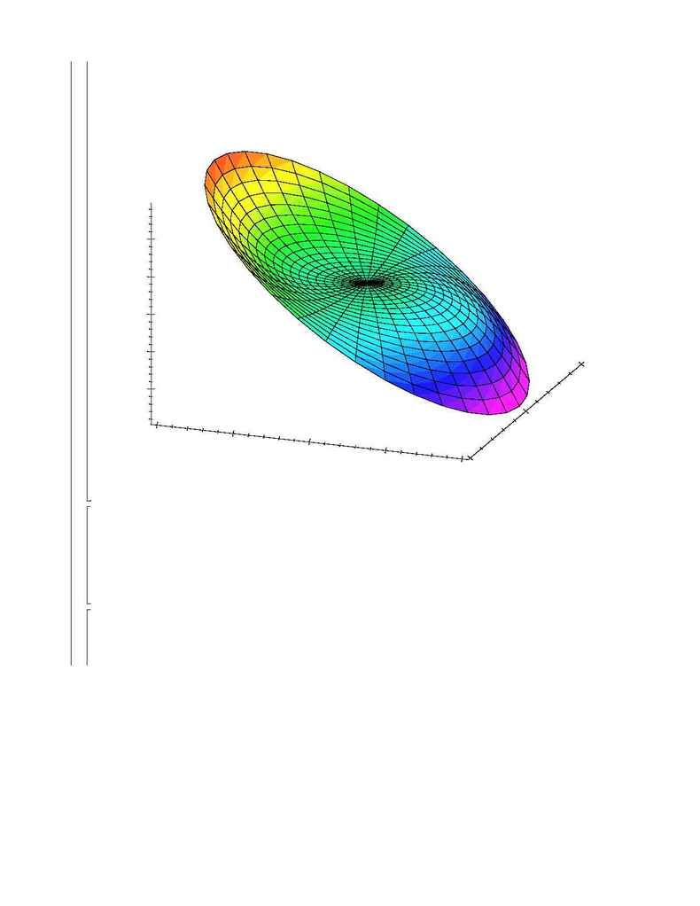 Astronomical Applications Department, U.S. Naval Observatory - Beam Comp Example