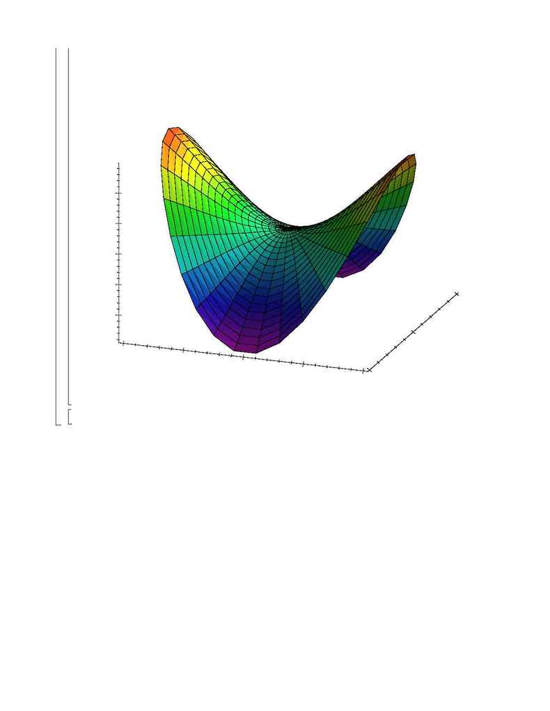 Astronomical Applications Department, U.S. Naval Observatory - Beam Comp Example
