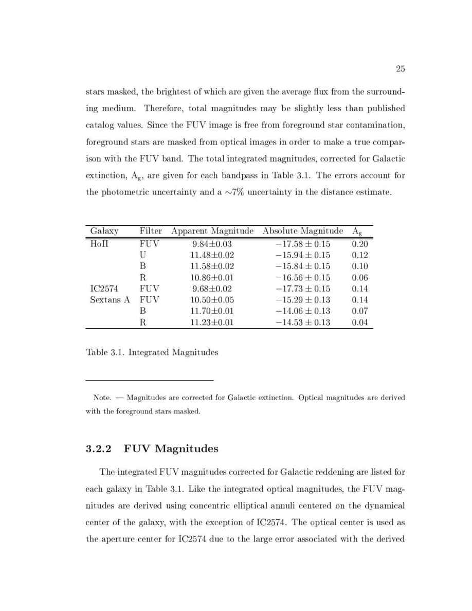 Astronomical Applications Department, U.S. Naval Observatory - thesis