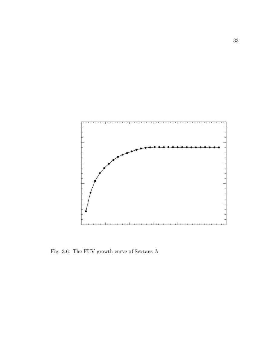 Astronomical Applications Department, U.S. Naval Observatory - thesis