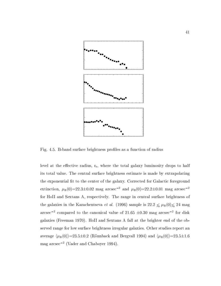 Astronomical Applications Department, U.S. Naval Observatory - thesis