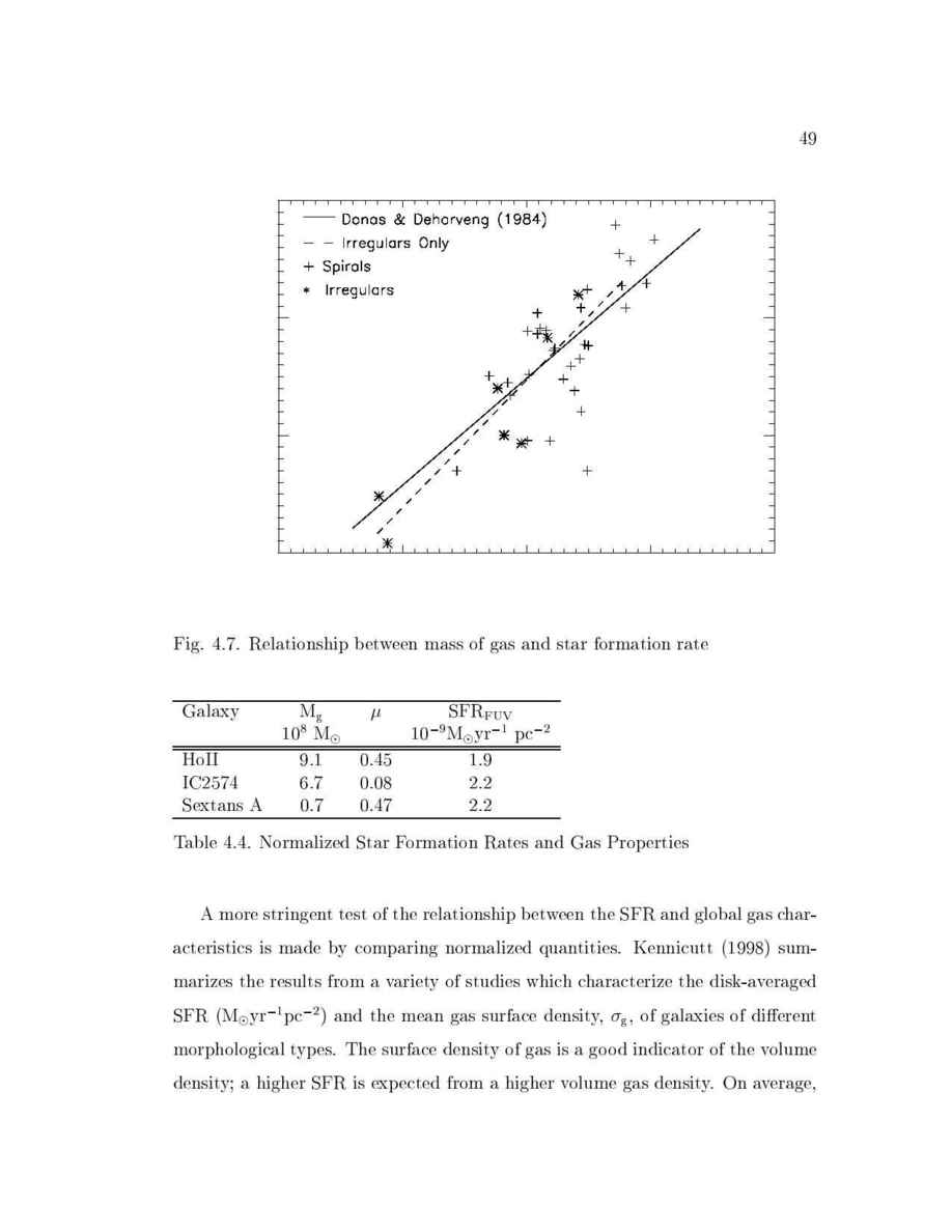 Astronomical Applications Department, U.S. Naval Observatory - thesis